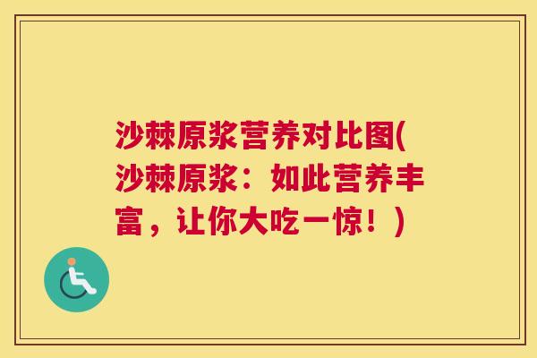 沙棘原浆营养对比图(沙棘原浆：如此营养丰富，让你大吃一惊！)