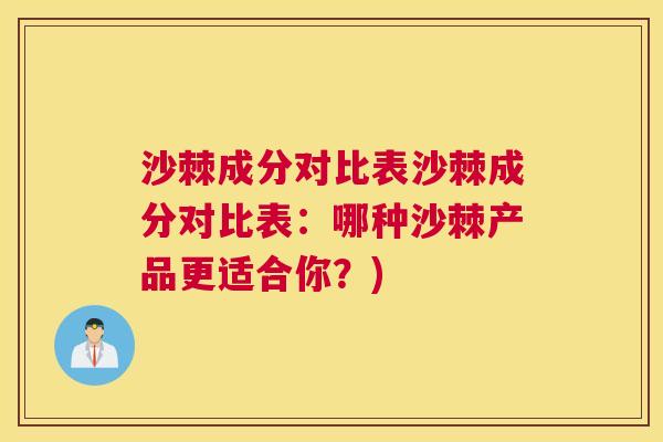 沙棘成分对比表沙棘成分对比表：哪种沙棘产品更适合你？)