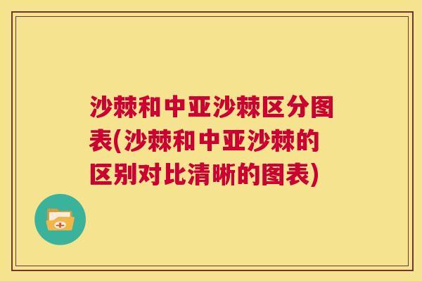 沙棘和中亚沙棘区分图表(沙棘和中亚沙棘的区别对比清晰的图表)